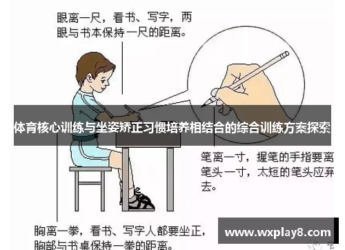 体育核心训练与坐姿矫正习惯培养相结合的综合训练方案探索