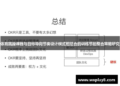 体育跳操课程与目标导向节奏设计模式相结合的训练节拍整合策略研究
